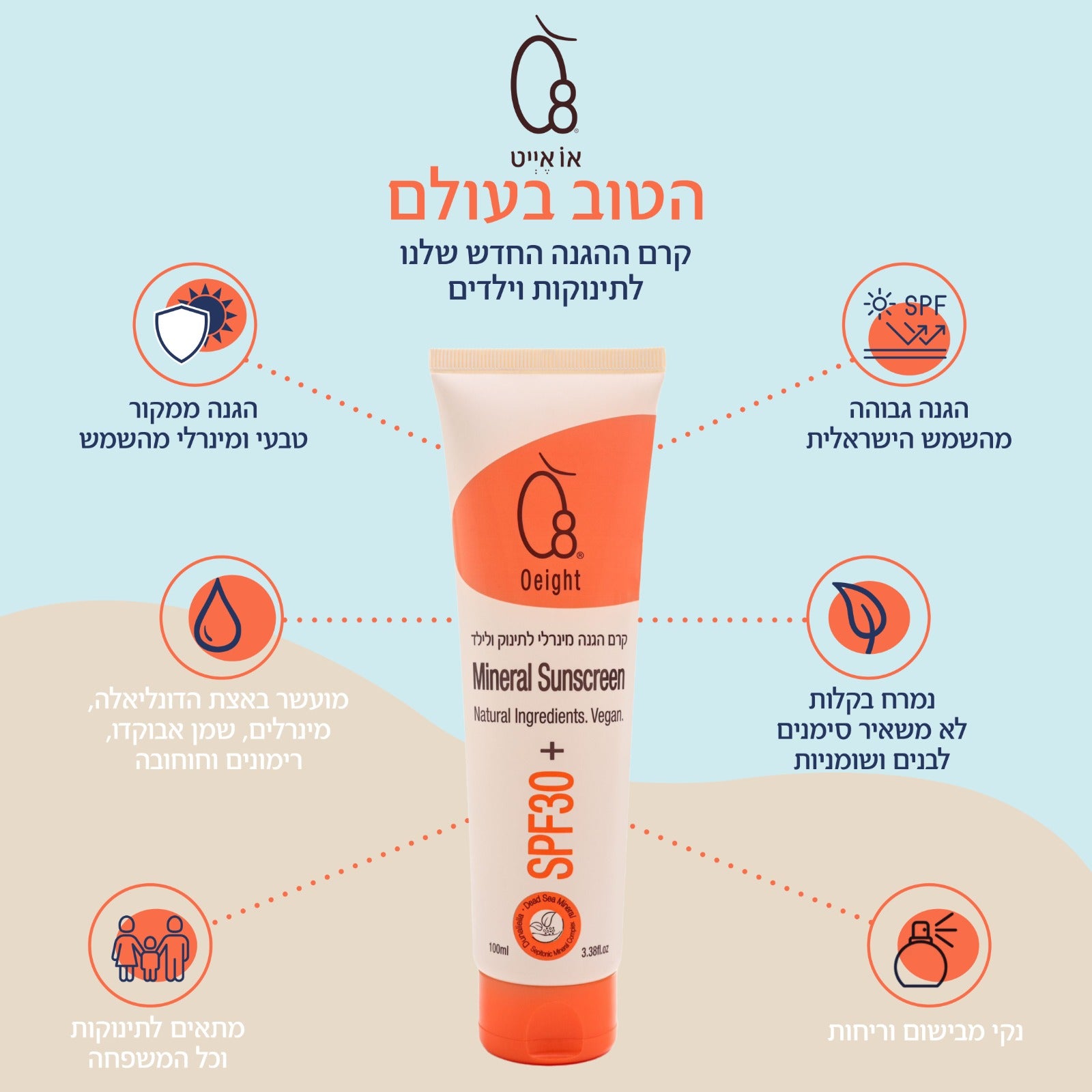 קרם הגנה מינרלי לתינוקות וילדים- לגוף ולפנים