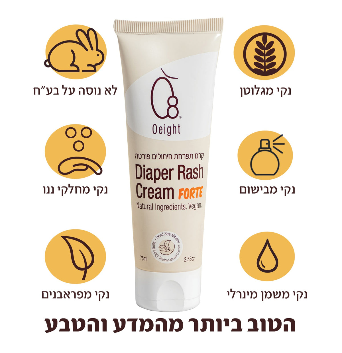 קרם החתלה פורטה- קרם תפרחת חיתולים מרוכז- לטיפול ומניעה בתפרחת חיתולים